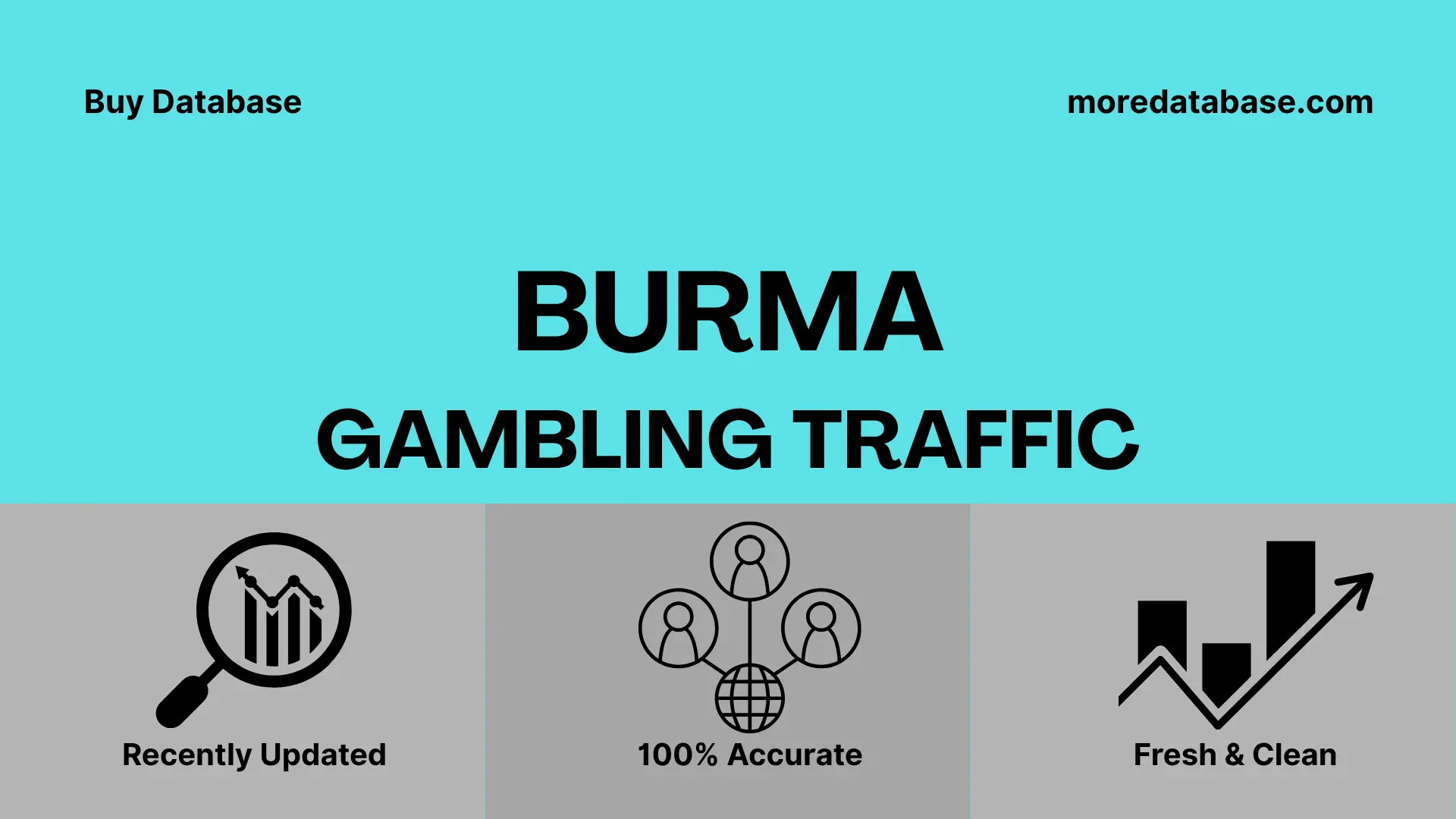 Burma Gambling Traffic